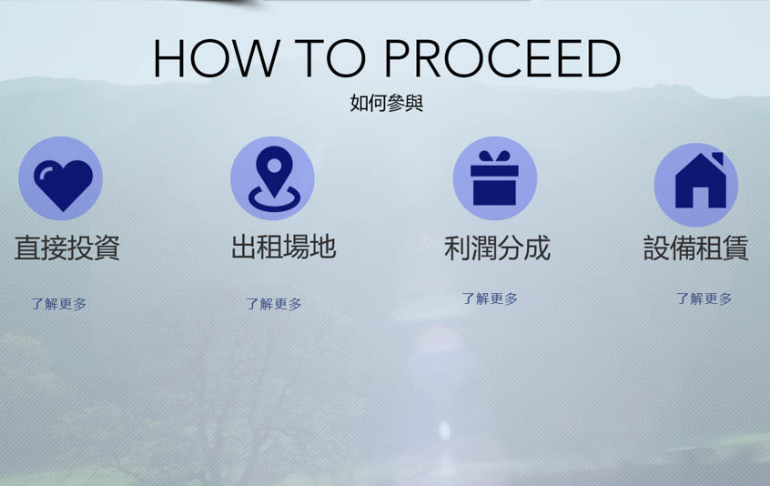 How to proceed 如何參與